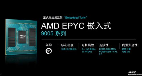 服務(wù)器級(jí)芯片進(jìn)軍嵌入式市場(chǎng) AMD處理器駕馭AI洪流與數(shù)據(jù)服務(wù)