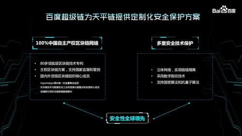 2018區塊鏈十大熱門應用盤點 技術落地風潮已來，聚焦數據處理與存儲服務